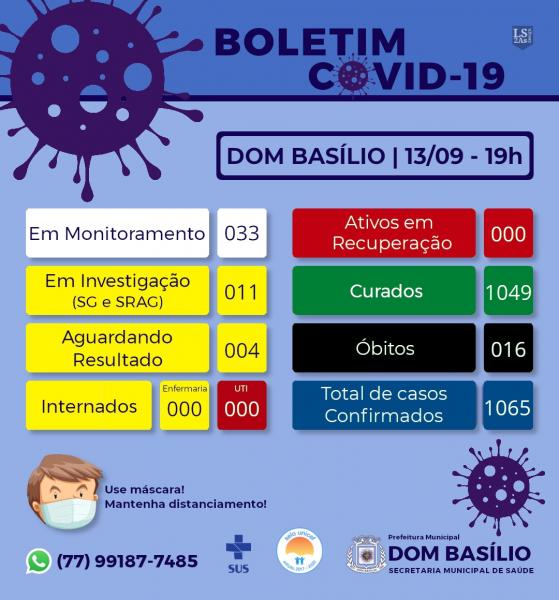 Boletim Covid-19 de Dom Basílio (13/09)